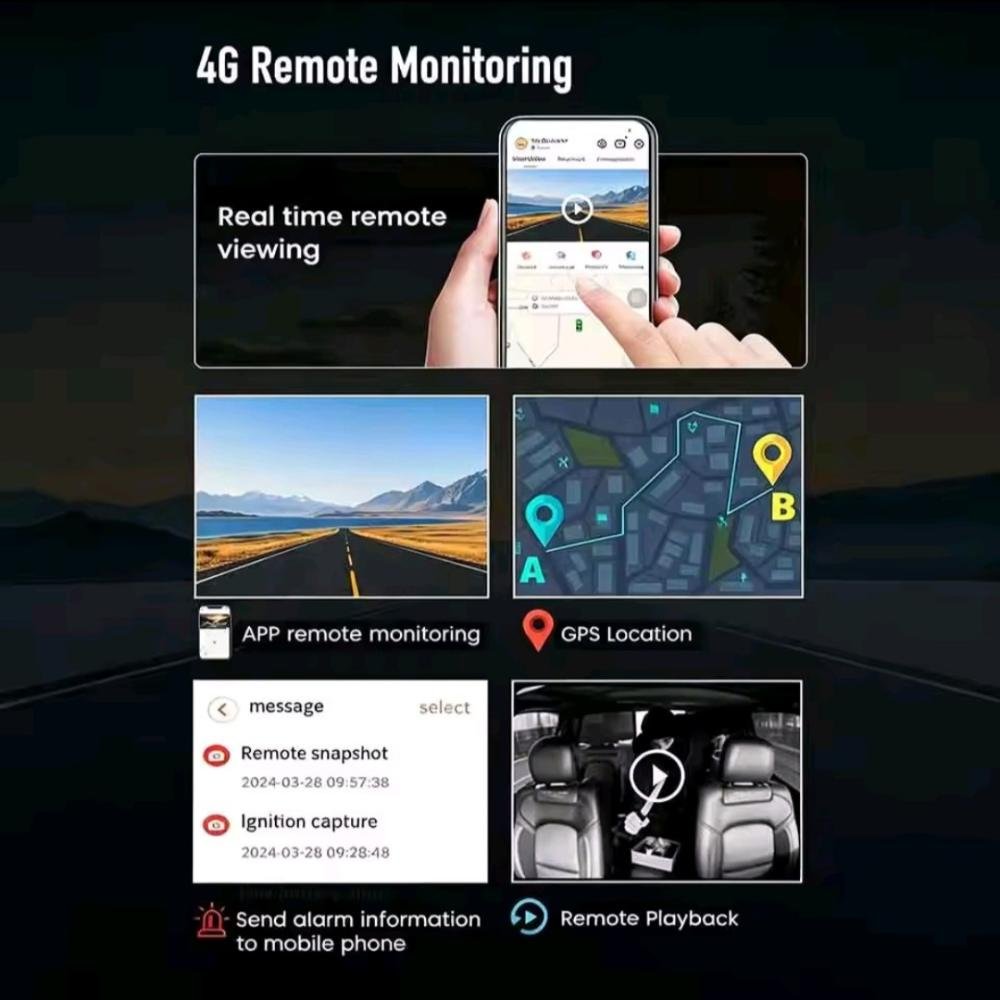 4G Live 3 Channel Car Dash Cam — Car Camera — ছবি 3
