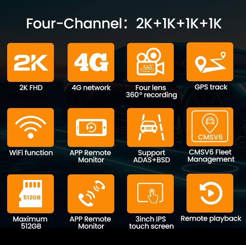 4G Live 4 Channel Car Dash Cam — Car Camera — ছবি 3